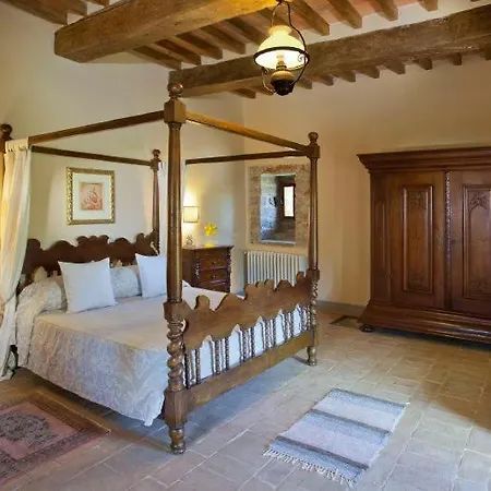 Carbonesca Sleeps 30 Gubbio